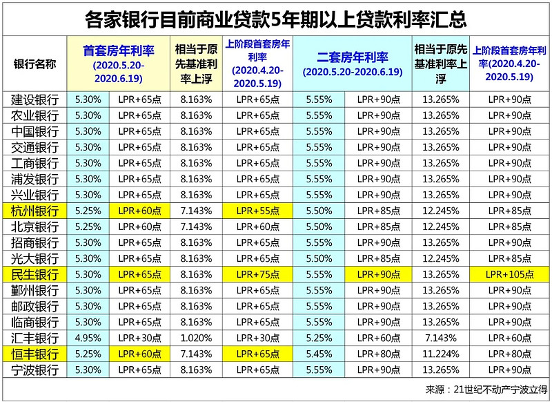 深圳市宝安区全款车贷款攻略.车贷全款与分期的对比.如何选择最合适的车贷方式